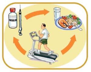 actividad-fisica-y-diabetes